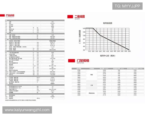 开云网址官网网页版功能介绍，全面了解平台提供的各项服务内容
