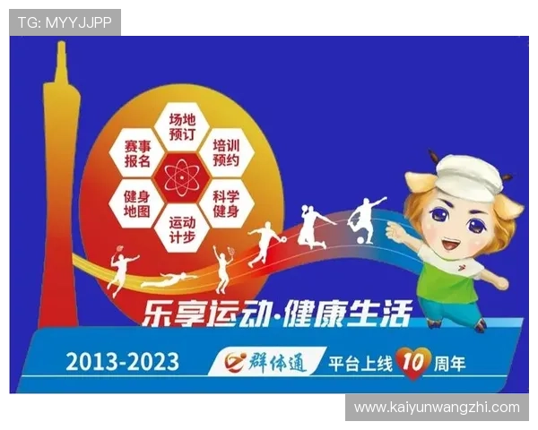 开云综合体育助力全民健身打造多元化运动体验提升体育赛事组织效率的最佳解决方案体育场馆智能管理系统全面升级推动体育产业数字化转型的创新实践