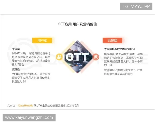 云开网娱乐在提升用户粘性方面有哪些有效策略，帮助平台实现持续增长