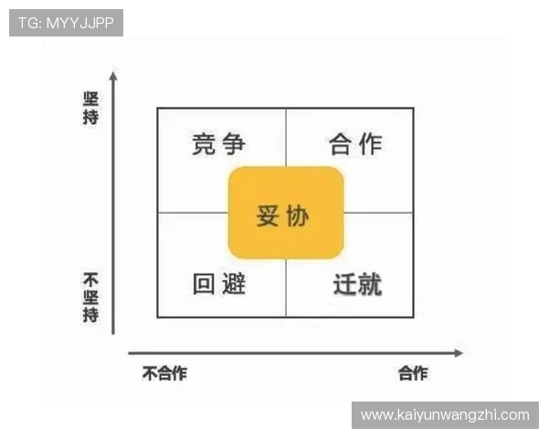 开云官方平台与勒沃库森合作的成功案例分享及合作带来的双赢局面